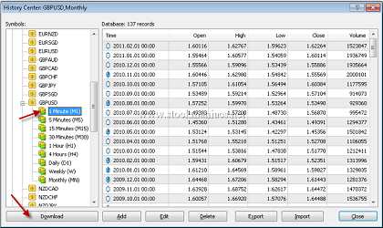 backtesting