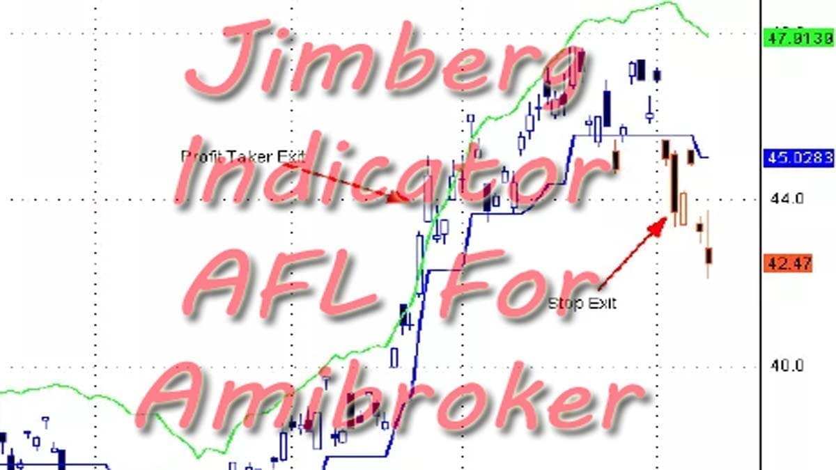 Jimberg AFL - Download The Best Trading System - StockManiacs