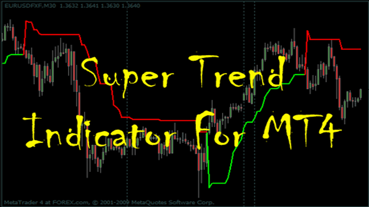 Top 2 Ways To Trade With Super Trend For Mt4 Stockmaniacs - 