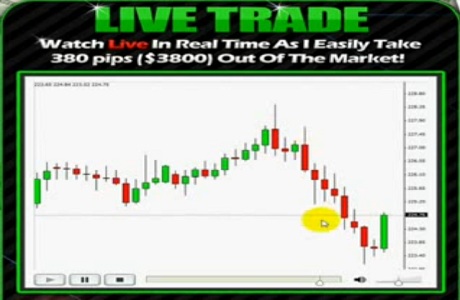 10 Minutes Forex Wealth Builder By Dean Saunders Stockmaniacs - 