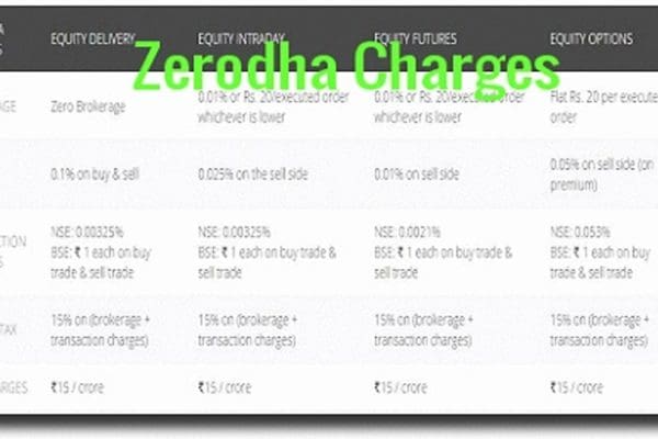 depository-participant-meaning-dp-charges-in-zerodha-stockmaniacs