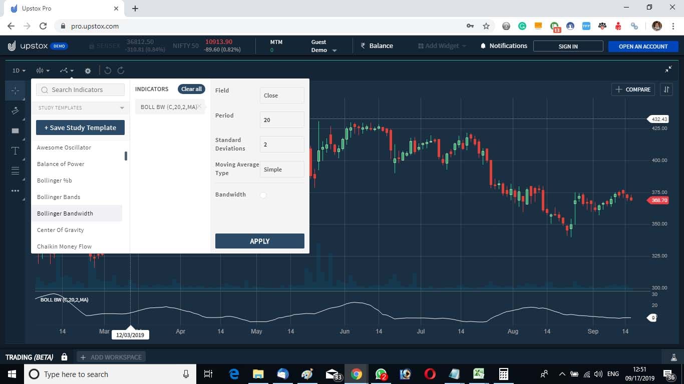 Bollinger Bandwidth Technical Indicator, Strategy - StockManiacs