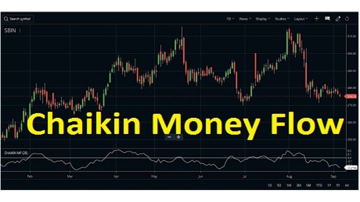 How To Use Chaikin Money Flow Or CMF Indicator StockManiacs