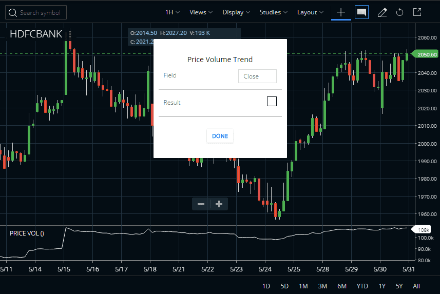 Price Volume Trend Indicator Formula, Strategy, Meaning - StockManiacs