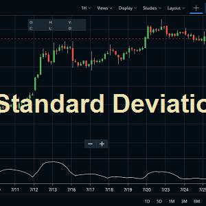 Standard Deviation Indicator Strategy Formula Definition - 