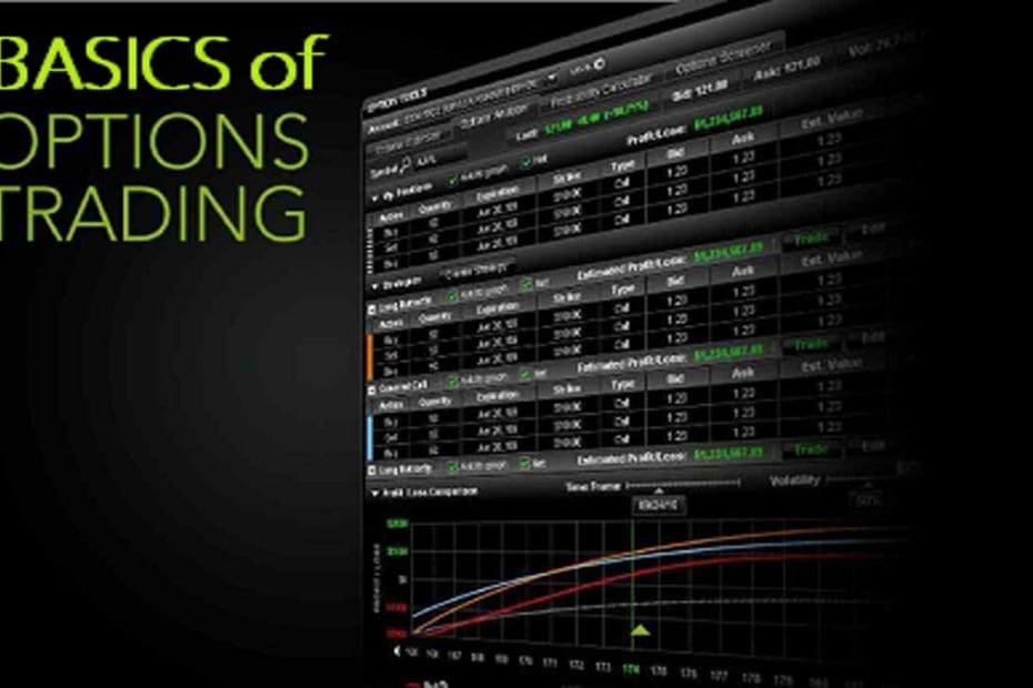 basics-of-options-trading-in-india-detailed-explanation-stockmaniacs