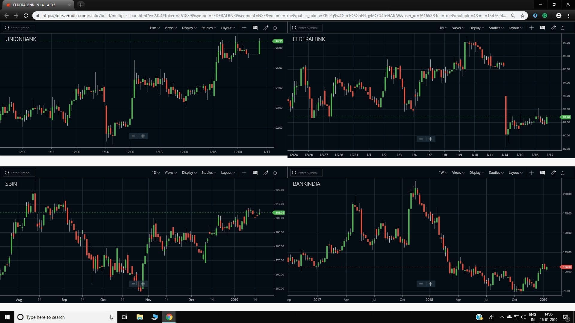 Zerodha Chart Download 