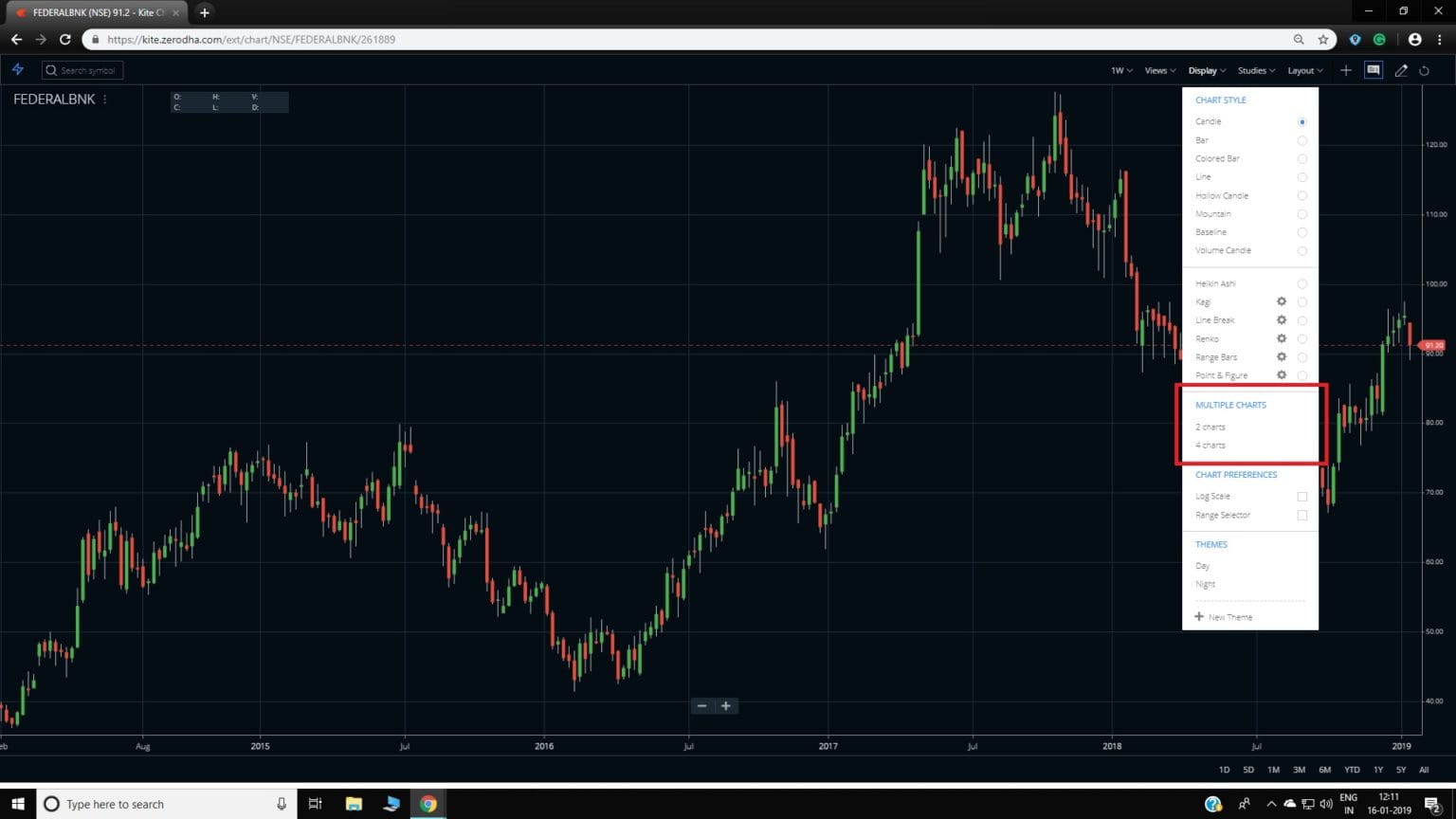 Zerodha Chart Download 