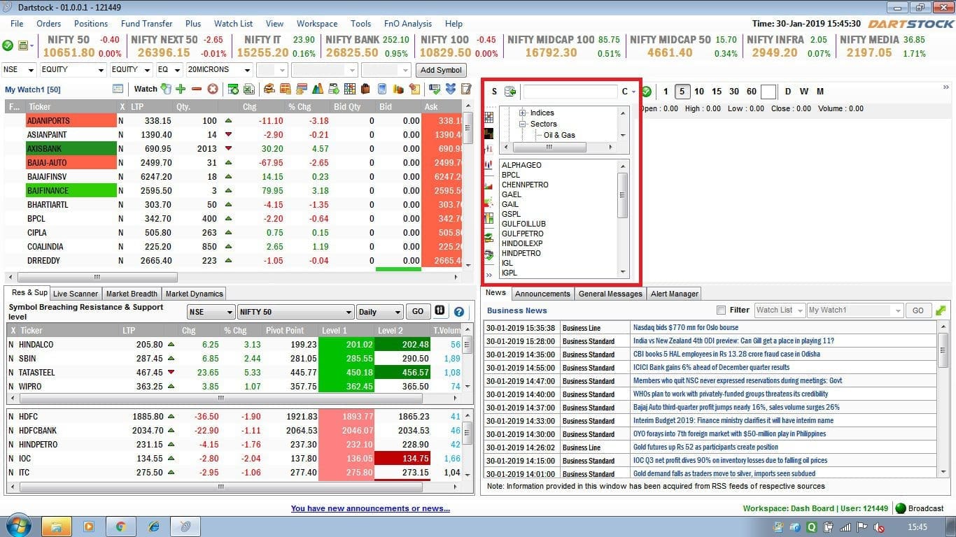 Upstox Dartstock Download, Charges, Features - StockManiacs