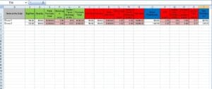 Day Trading Profit Calculator