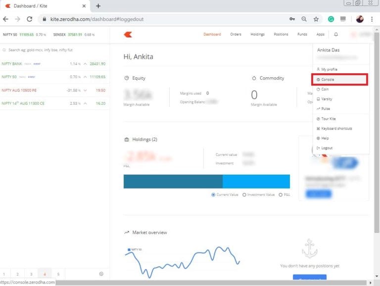 Zerodha Console Login, Features, Review 2024 StockManiacs