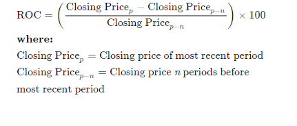 Price Rate Of Change Indicator Formula & Strategy - Stockmaniacs