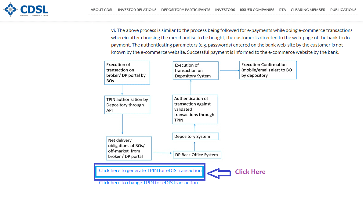 edis option of cdsl website