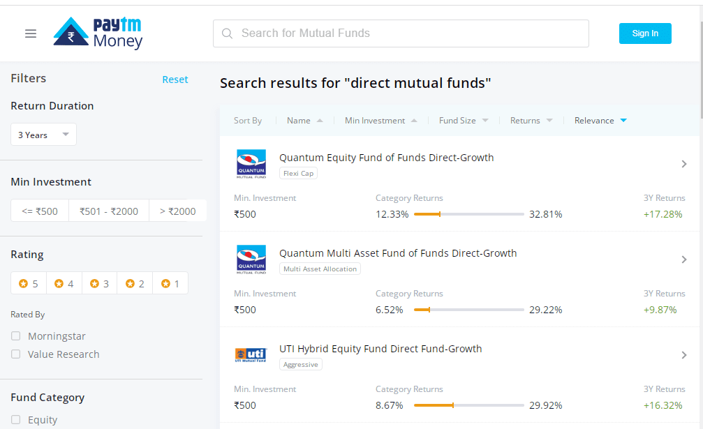 Direct mutual fund with Paytm Money